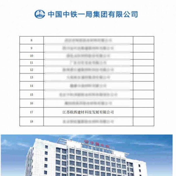 歐西盾防水中標中鐵一局2025-2026 年度土工、防水材料框架協(xié)